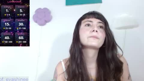 Snapshot of 333w4zh1n3 chatting on February 2, 6:28 pm Eva online show from February 2, 6:28 pm