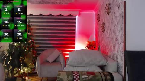 _alice_horny_ online show from January 10, 2:41 pm