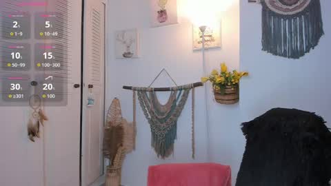 Ana Ruiz online show from May 26, 11:56 pm