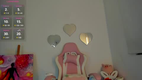 Snapshot of _cute_isabella_ chatting on January 7, 4:08 am _cute_isabella_ online show from January 7, 4:08 am