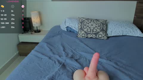 Snapshot of _fullmoon chatting on January 2, 9:07 pm fullmoon online show from January 2, 9:07 pm