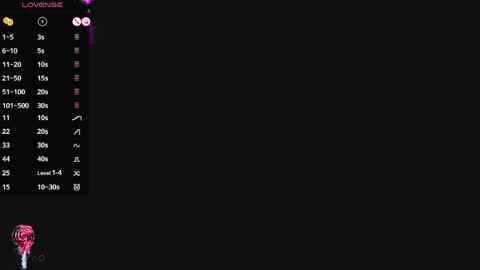  Juliana   Gaby   Kloe online show from April 15, 4:03 pm