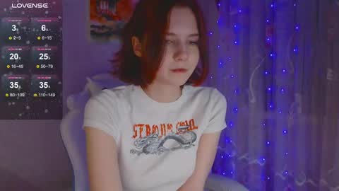 Snapshot of _lovelylu_ chatting on February 22, 7:03 pm Lu online show from February 22, 7:03 pm