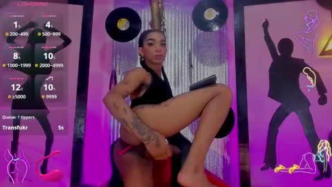 Nicky  Please help me with your thumbs up its importan online show from October 24, 7:32 pm