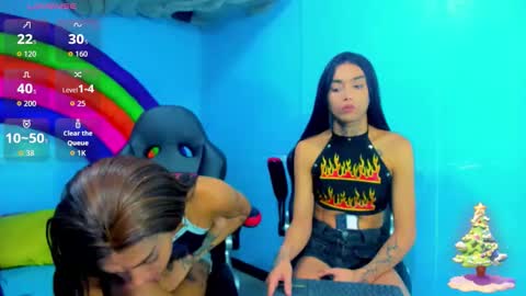 Nicky  Please help me with your thumbs up its importan online show from November 30, 11:25 am