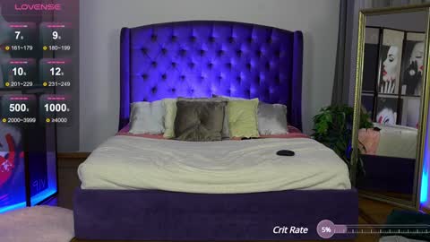 Nikki online show from January 24, 4:17 pm