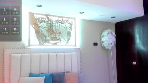   online show from February 8, 3:10 pm