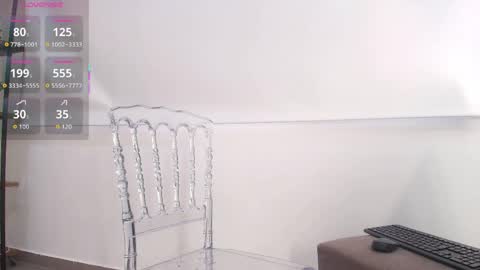 Sassy Girl online show from April 23, 6:43 pm