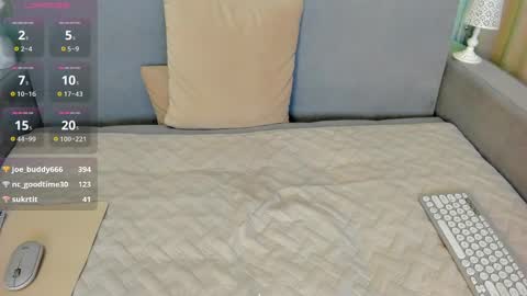 Snapshot of _smetanka_ chatting on February 9, 6:05 pm _smetanka_ online show from February 9, 6:05 pm