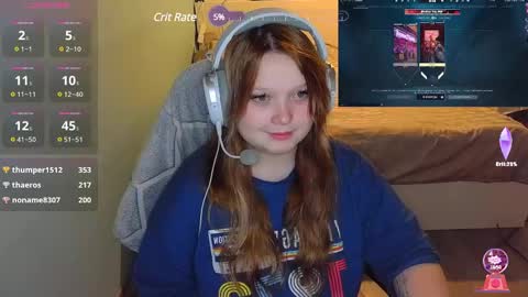 pups online show from February 2, 2:34 pm