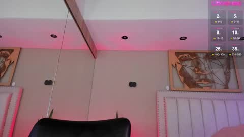 Snapshot of _sofia_cruz chatting on March 2, 12:31 am    640  200   online show from March 2, 12:31 am