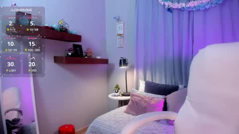 Sophie  online show from April 14, 8:26 pm