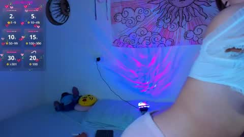 Snapshot of abbie_senjen chatting on May 1, 1:37 pm April online show from May 1, 1:37 pm