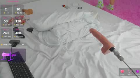 Snapshot of abby_anderson_ chatting on February 11, 7:54 am   .   .   online show from February 11, 7:54 am