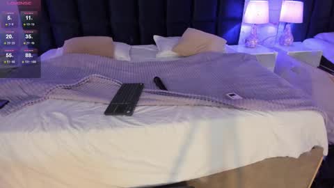 Abigail online show from November 9, 12:14 pm