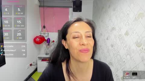 ABRIL online show from March 12, 12:10 am