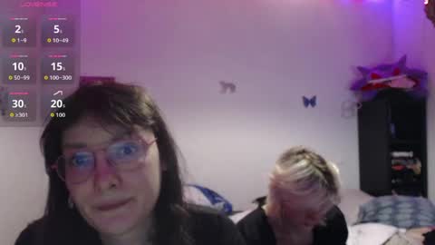 absintiliak online show from May 4, 7:43 pm