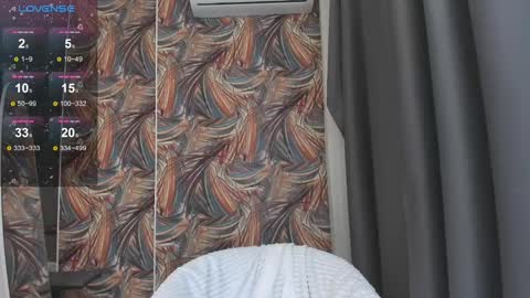 Anna FANSLY yesacid online show from January 20, 2:11 am