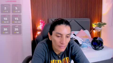 Snapshot of ada_oconnor_x_ chatting on January 29, 5:24 pm ada oconnor x ..flaca..bella online show from January 29, 5:24 pm