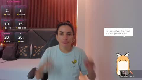 Snapshot of ada_oconnor_x_ chatting on March 12, 5:38 pm ada oconnor x ..flaca..bella online show from March 12, 5:38 pm