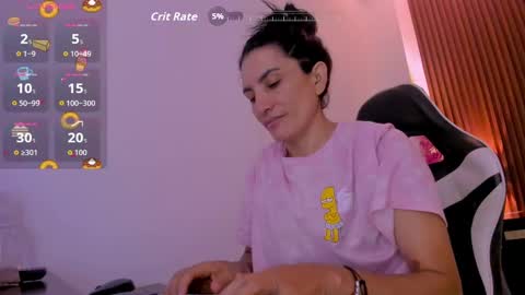 Snapshot of ada_oconnor_x_ chatting on September 24, 5:05 pm ada oconnor x ..flaca..bella online show from September 24, 5:05 pm