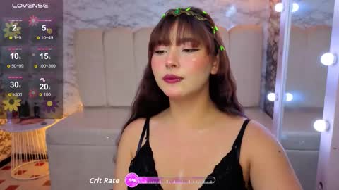 afrodita_wild_v online show from March 7, 3:47 am