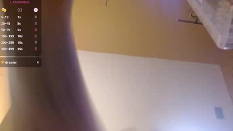 Snapshot of ahungkittykat chatting on May 12, 4:20 am Kat online show from May 12, 4:20 am