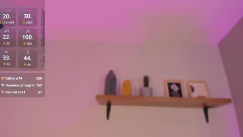 ailanacortes online show from April 18, 7:07 pm