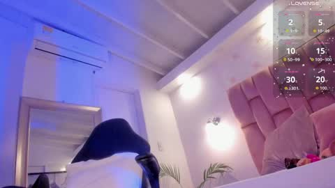 Snapshot of aishathornee chatting on May 3, 12:55 pm aisha online show from May 3, 12:55 pm