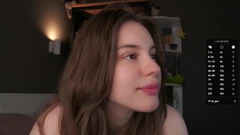 Aliza online show from April 21, 1:29 am