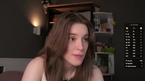 Aliza online show from April 21, 1:42 am