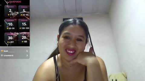 Snapshot of alahia_fox chatting on January 30, 6:13 am alahia online show from January 30, 6:13 am
