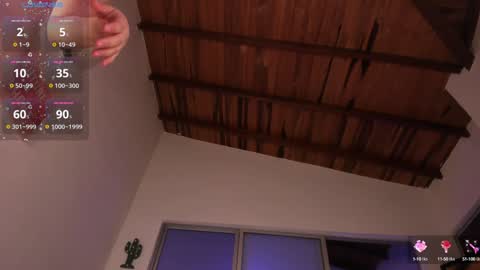 Alanna  online show from December 4, 10:19 pm