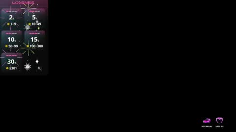 Alaska online show from April 7, 4:35 am