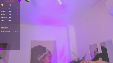 Alejandra online show from January 15, 11:26 am