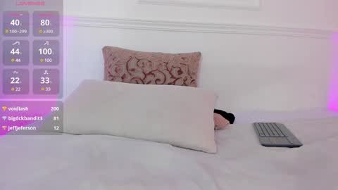 Aleksandra  online show from February 7, 3:19 pm