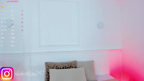 Aleksandra  online show from February 23, 12:16 pm