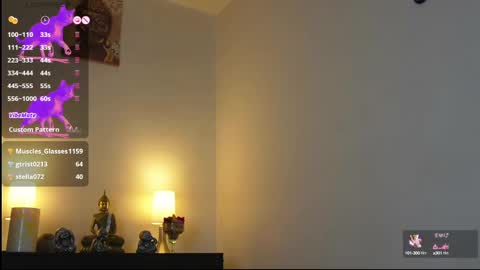 Alessia Meow online show from February 28, 8:18 pm