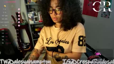 Crespa Ruidosa online show from November 30, 2:04 am