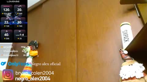 alex bbc2004 online show from November 28, 1:30 am