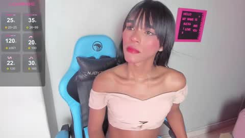 Snapshot of alexa_cutee chatting on February 17, 3:25 am Dani online show from February 17, 3:25 am