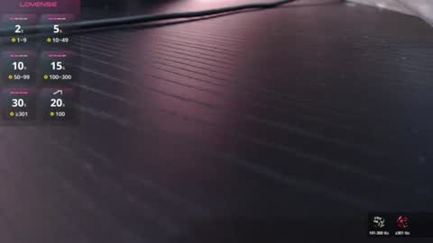 AlexxiaTouch online show from August 4, 12:47 am