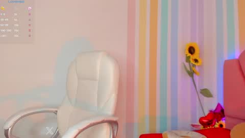 Snapshot of alia_peach_ chatting on January 11, 4:48 am Alia online show from January 11, 4:48 am