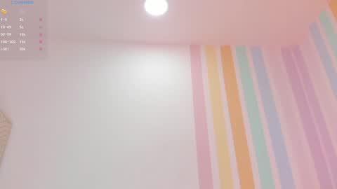 Snapshot of alia_peach_ chatting on February 6, 8:07 am Alia online show from February 6, 8:07 am