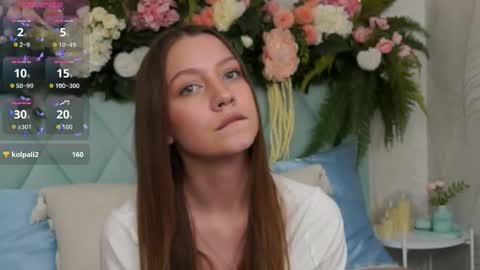 Alice in Wonderland  online show from March 9, 8:02 pm