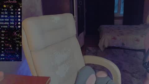 Snapshot of alice_dreamgirl_ chatting on February 2, 2:24 pm Alice 3 online show from February 2, 2:24 pm