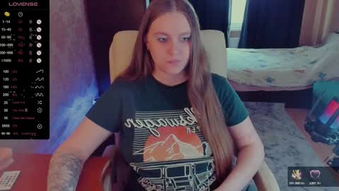 Snapshot of alice_dreamgirl_ chatting on February 5, 12:27 pm Alice 3 online show from February 5, 12:27 pm