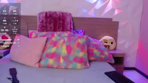 Snapshot of alice_rose5 chatting on February 15, 8:54 pm Alice online show from February 15, 8:54 pm