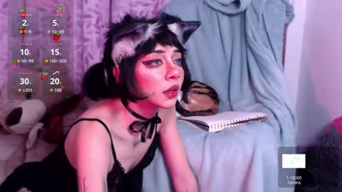 Snapshot of alicedang3r chatting on February 13, 4:32 am Alice online show from February 13, 4:32 am