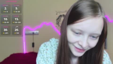 Snapshot of alicehariss chatting on October 17, 3:20 am Alie online show from October 17, 3:20 am